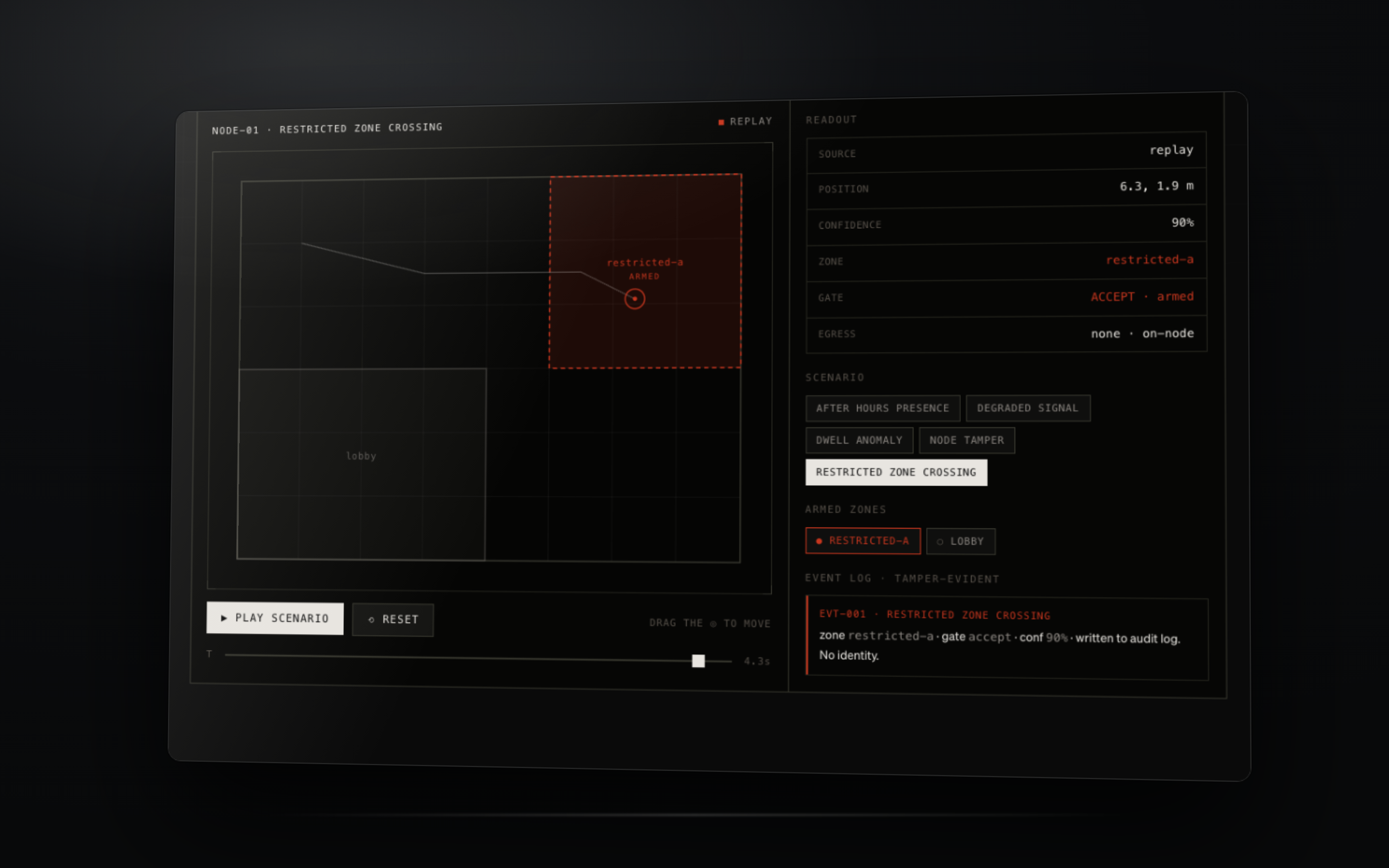Vantage instrument view